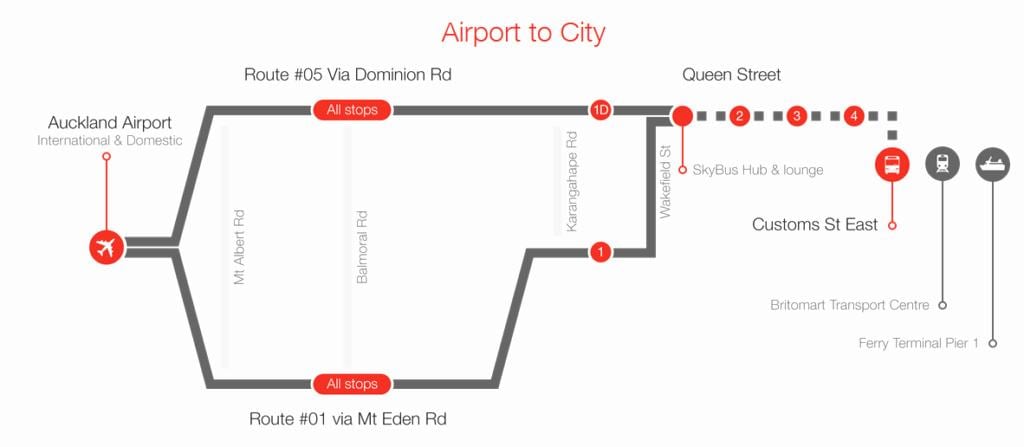 Auckland skybus mapa trasy