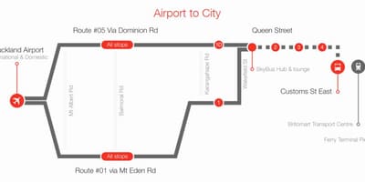 Auckland skybus mapa trasy
